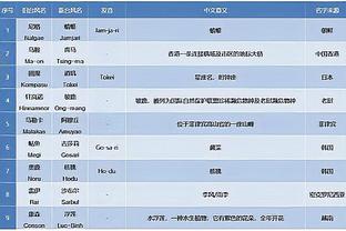 188金宝搏亚洲真人下载截图4