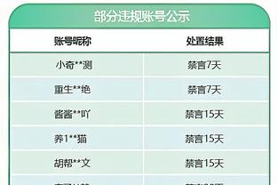 ?师傅什么工作的？李江淮打11分半钟 所有数据均为0&正负值-4