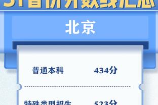 双核带队！字母哥半场7中4拿10分6板&利拉德13中7拿16分4助